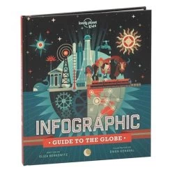 Lonely Planet - Infographic Guide To The Globe