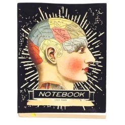 Luxe By Peter's - A6 Notepad Head
